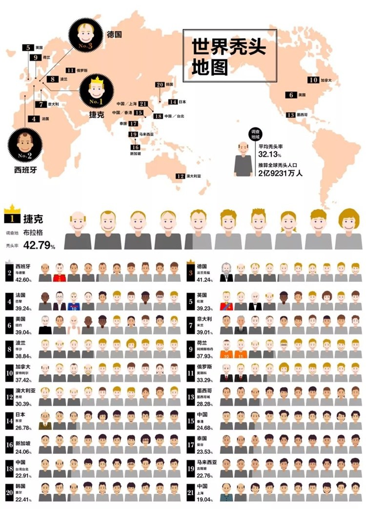 努力拼搏的中年男人,中年男人再累也要奋斗