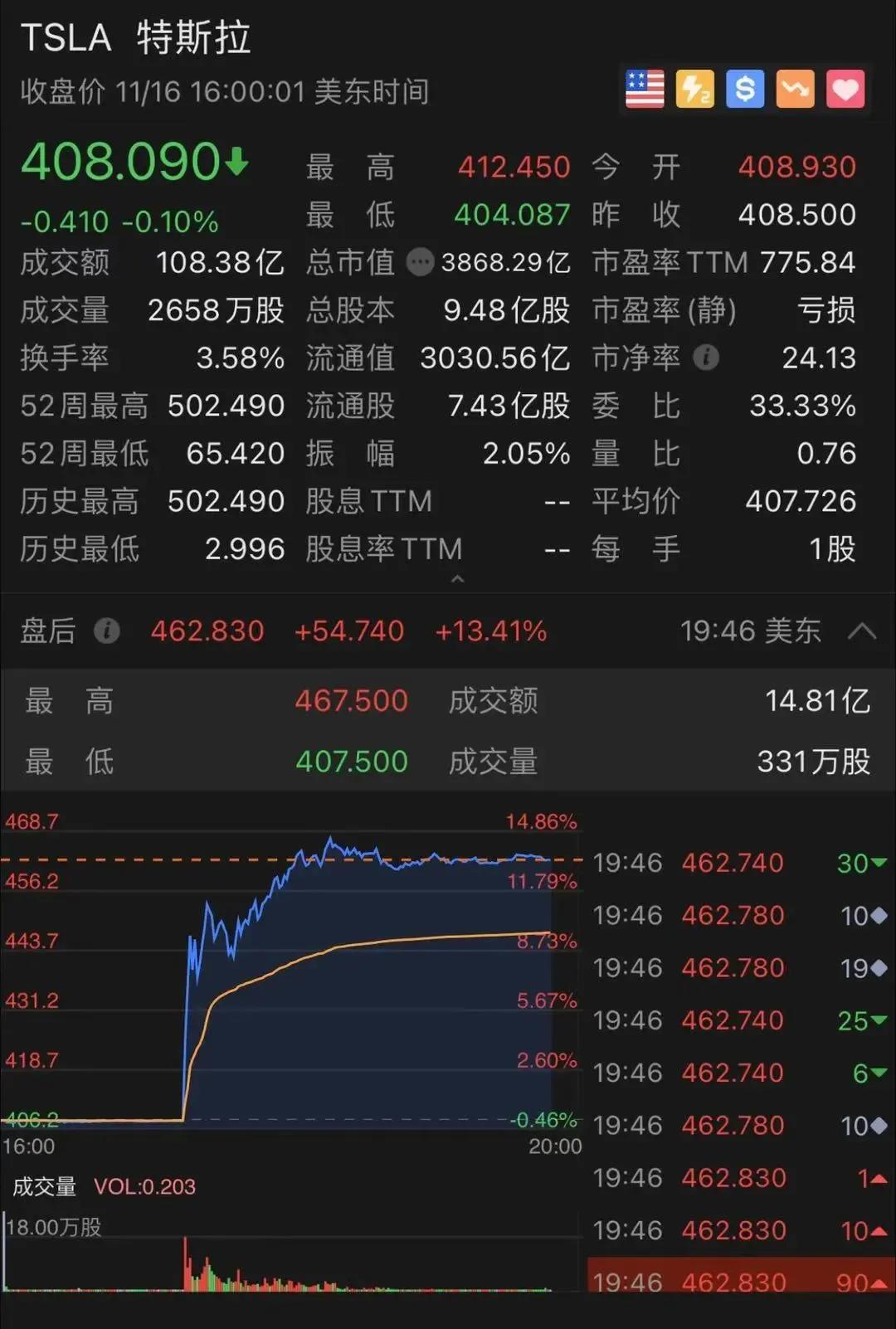卡特彼勒gx360,卡特彼勒gx和gc区别