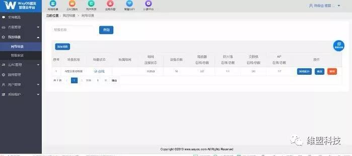 AI盟友丨高端「云控」手机/PC*管双**理全智能