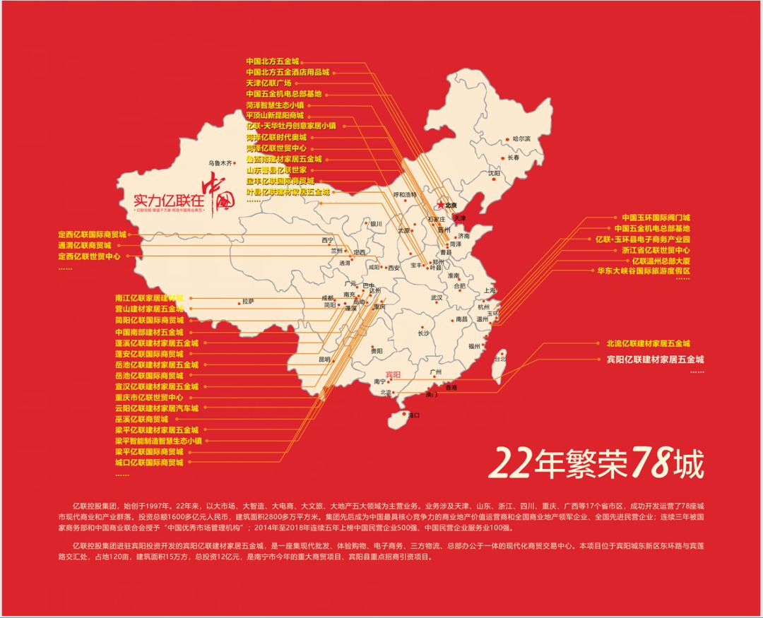 宾阳亿联什么时候搞活动,宾阳亿联之城最新消息