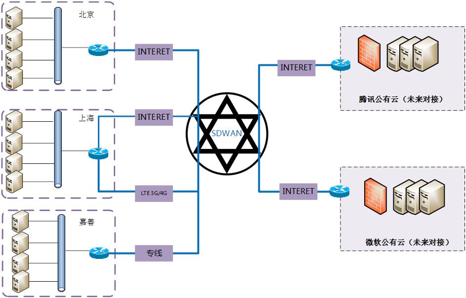 快速认识itzy,快速认识宁波