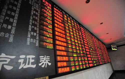 如何玩转股票融资,如何玩转股市竞价