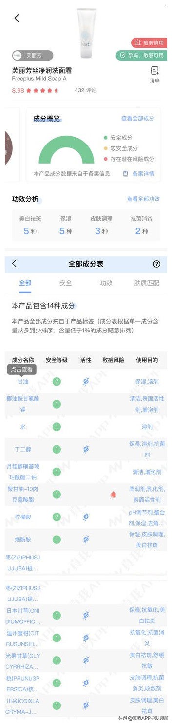 芙丽芳丝洗面奶和旁氏米粹哪个好,芙丽芳丝洗面奶测评排行第一名