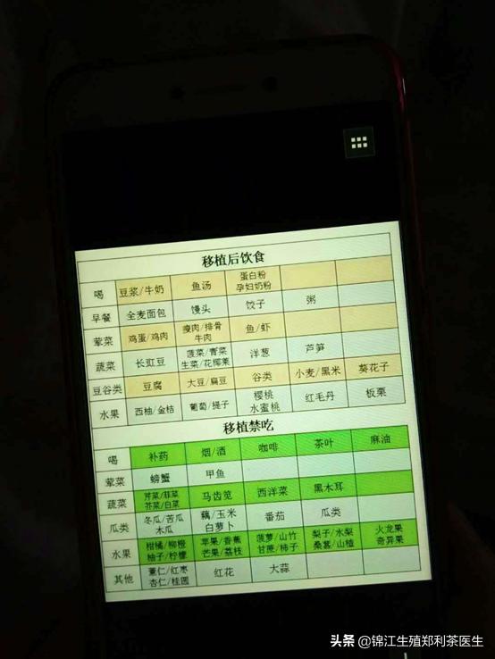 辟谣：试管婴儿移植后不能吃白菜、番茄、苹果等？