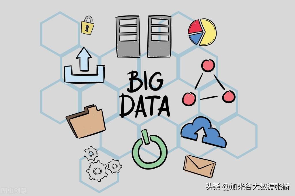 大数据开发工程师是做什么,etl工程师和大数据开发工程师区别