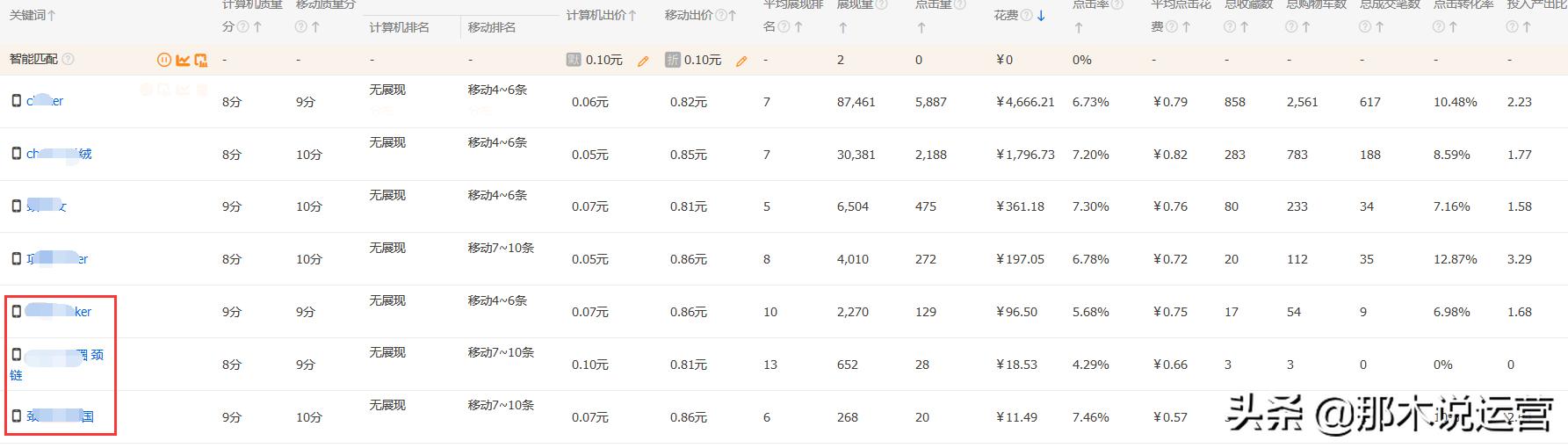 淘宝轻奢店铺玩法,淘宝电商运营近期怎么样