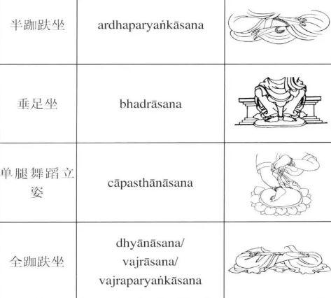 藏件法器对照表,藏法器图片