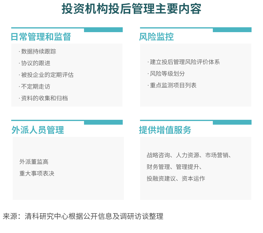 娓呯瑙傚療,娓呯瑙傚療鑲℃潈