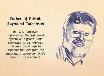 图大明白|你知道「@」是怎么来的吗？