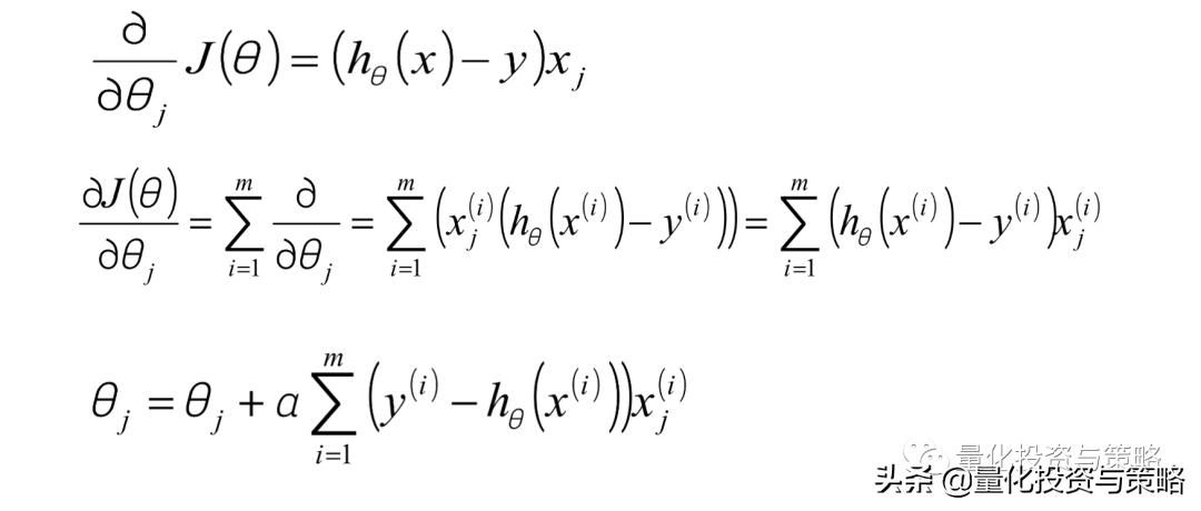 多因子回归,股票回归模型