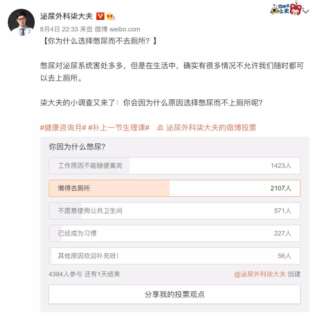 一憋尿就难受,一时尿频尿急一直有尿意不明显