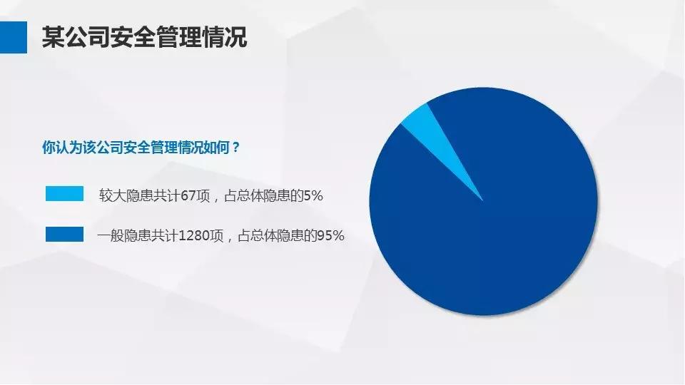 安全高空作业推荐,高空作业安全规定