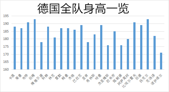 2002到2014德国队世界杯战绩,14年世界杯德国经典头球