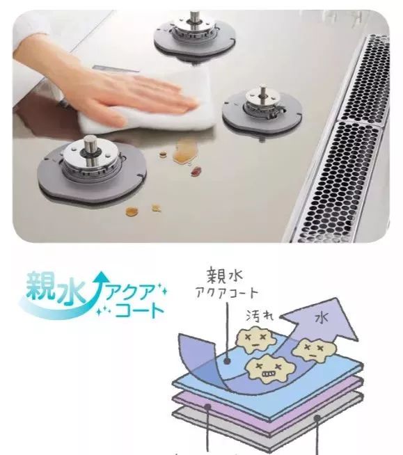 日本厨房好物神器,日本燃气灶推荐哪个品牌