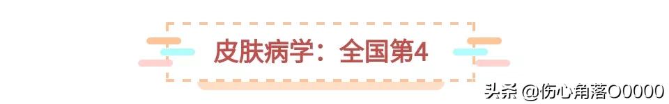 医大一院有哪些专科,中国医大一院学科排名