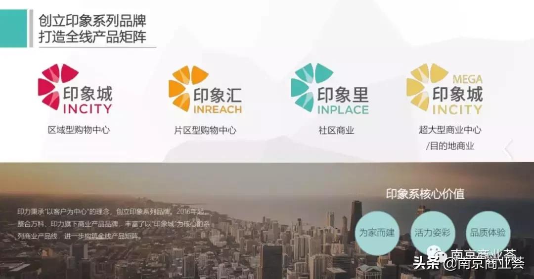 南京江北万达最新进度,南京万达会在哪个区域