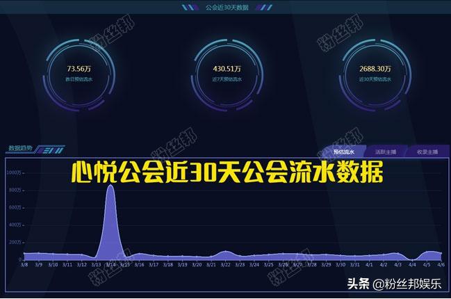 心悦一哥玄律回归了吗,心悦一哥玄律回归痛哭