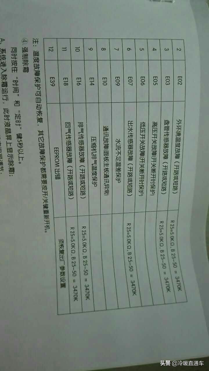空气能故障代码e6,空气能故障代码d1怎么修