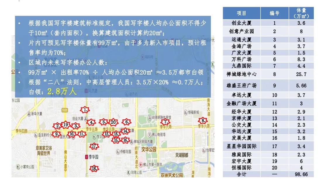 佛山越秀岭南隽庭-壹公馆具有广泛的群众基础研究文化