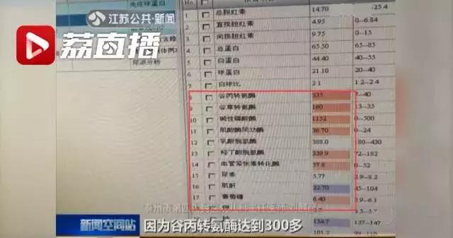 孩子用药误区家长一定要看,孩子用错药怎么处理