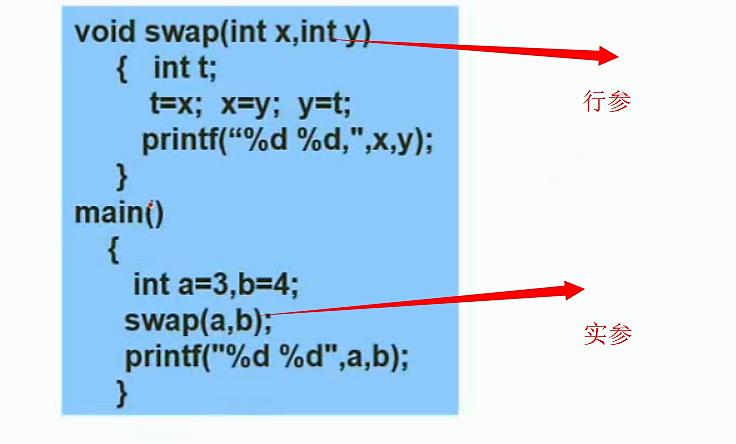 软考系统集成和软件设计,软考程序设计