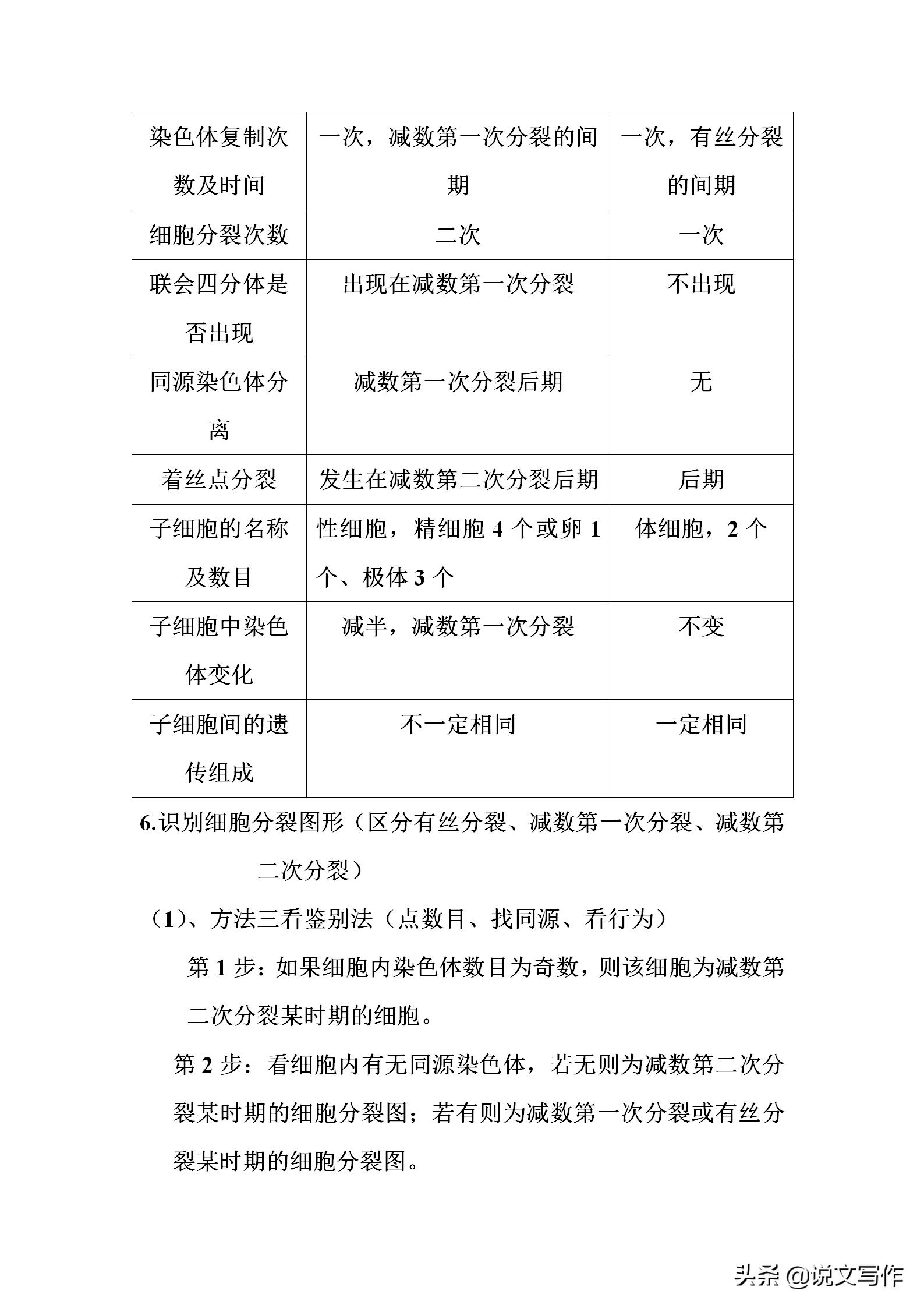 高中生物必修二减数分裂有丝分裂,人教版高中生物必修二课本电子版