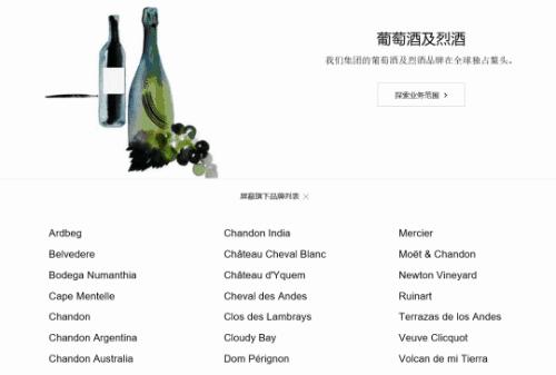 lvmh收购价多少 (lvmh值得收购吗)