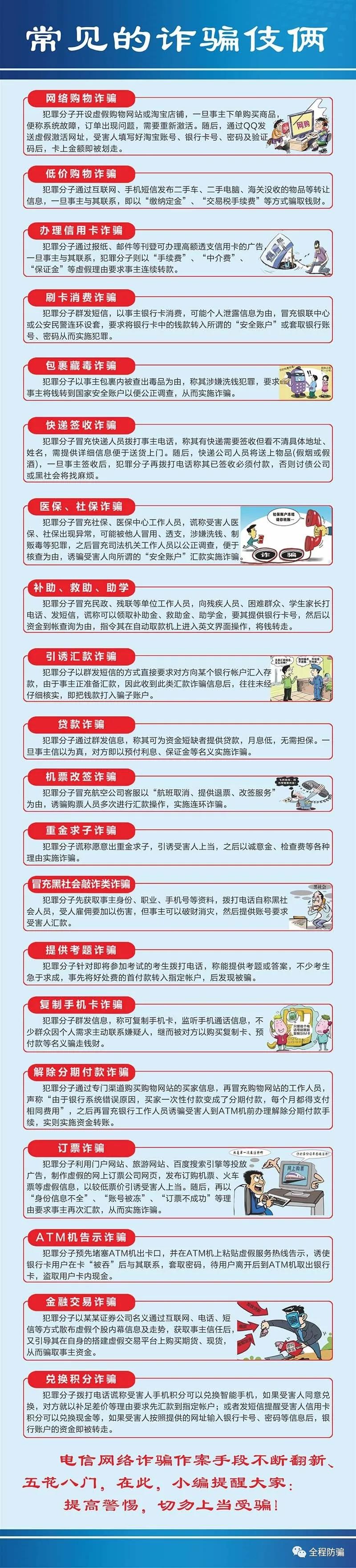 最强汇总9大诈骗类型58种诈骗手法,诈骗手法以及反诈骗手法