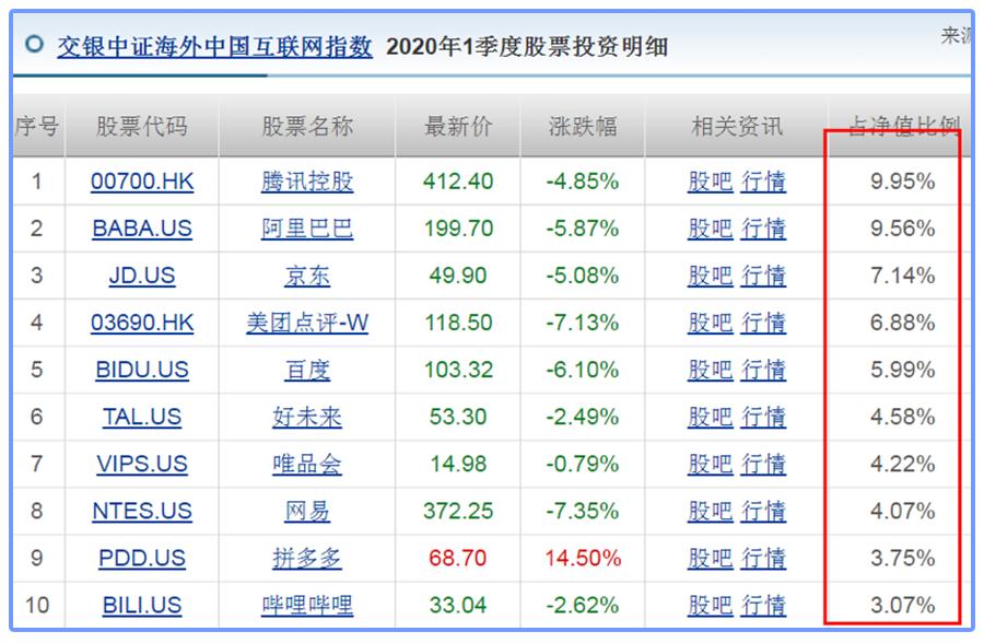 未来实体经济怎么做,未来实体生意怎么做