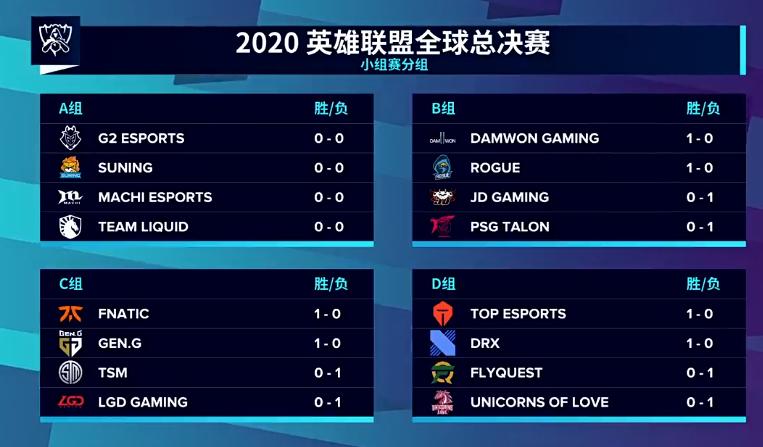 s10全球总决赛jdglgd,jdg艰难翻盘零封lgd