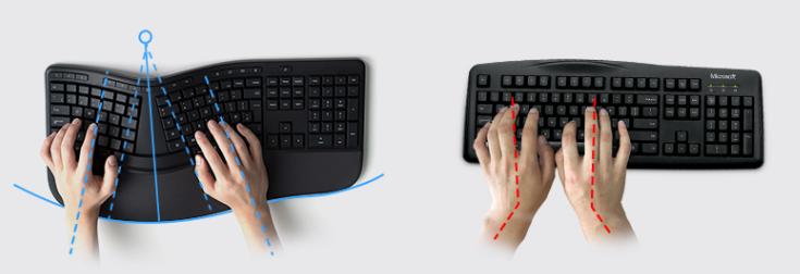 人体工程学键盘鼠标推荐,宅家搬砖