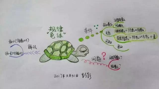 2020最强大脑特训营,最强大脑暑假特训班