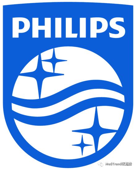 gps三大公司,gp三巨头