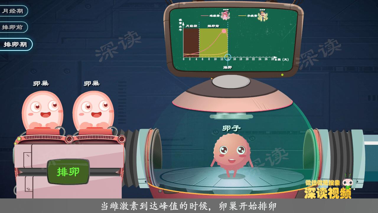 12小时内吃紧急避孕药成功率高吗,紧急避孕药成功率和排卵日有关么