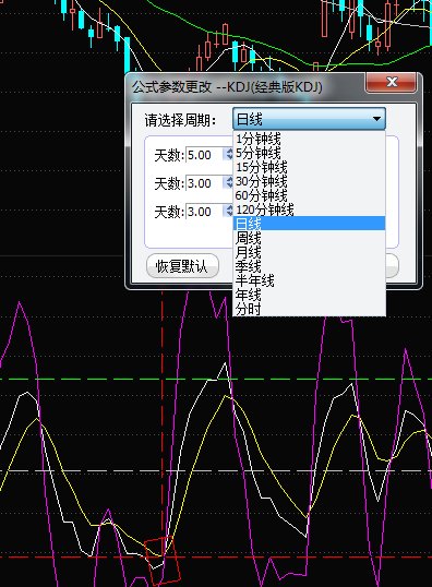 kdj指标是什么意思,怎么看kdj指标选股