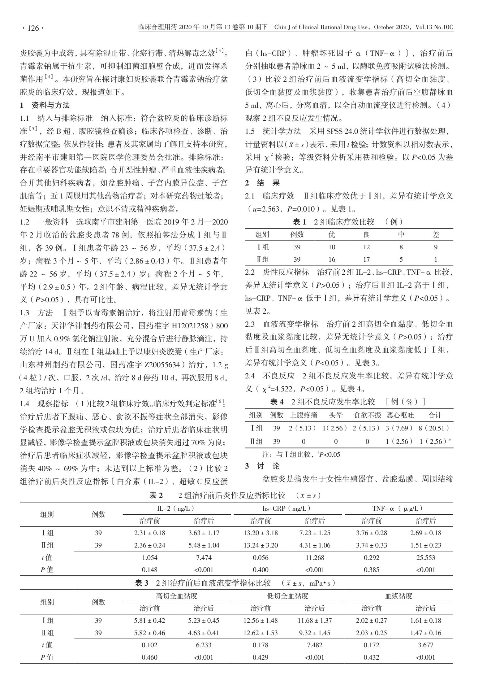 康妇炎胶囊配合左氧氟沙星,康妇炎胶囊对盆腔炎效果好吗