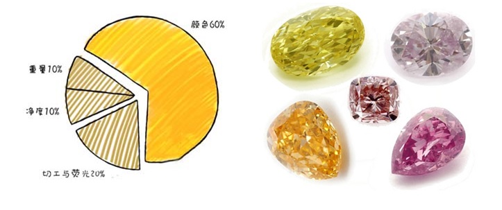 赫拉钻展丨拥有它，你的2019不必如此艰难