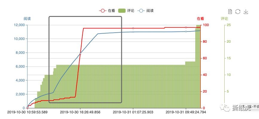 天猫隐形冠军ulike,ulike天猫海外旗舰店