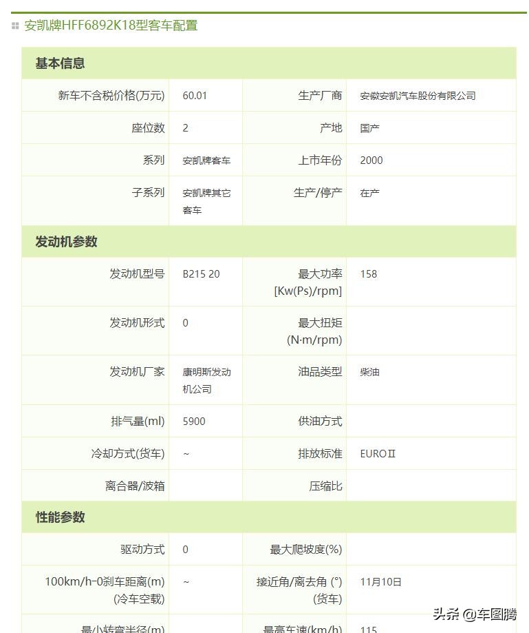 安凯客车业绩爆雷了吗,安凯客车今日最新消息