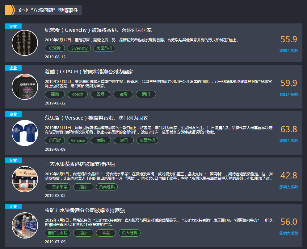 范思哲、蔻驰等奢侈品道歉日!品牌危机的起源竟然是粉圈?