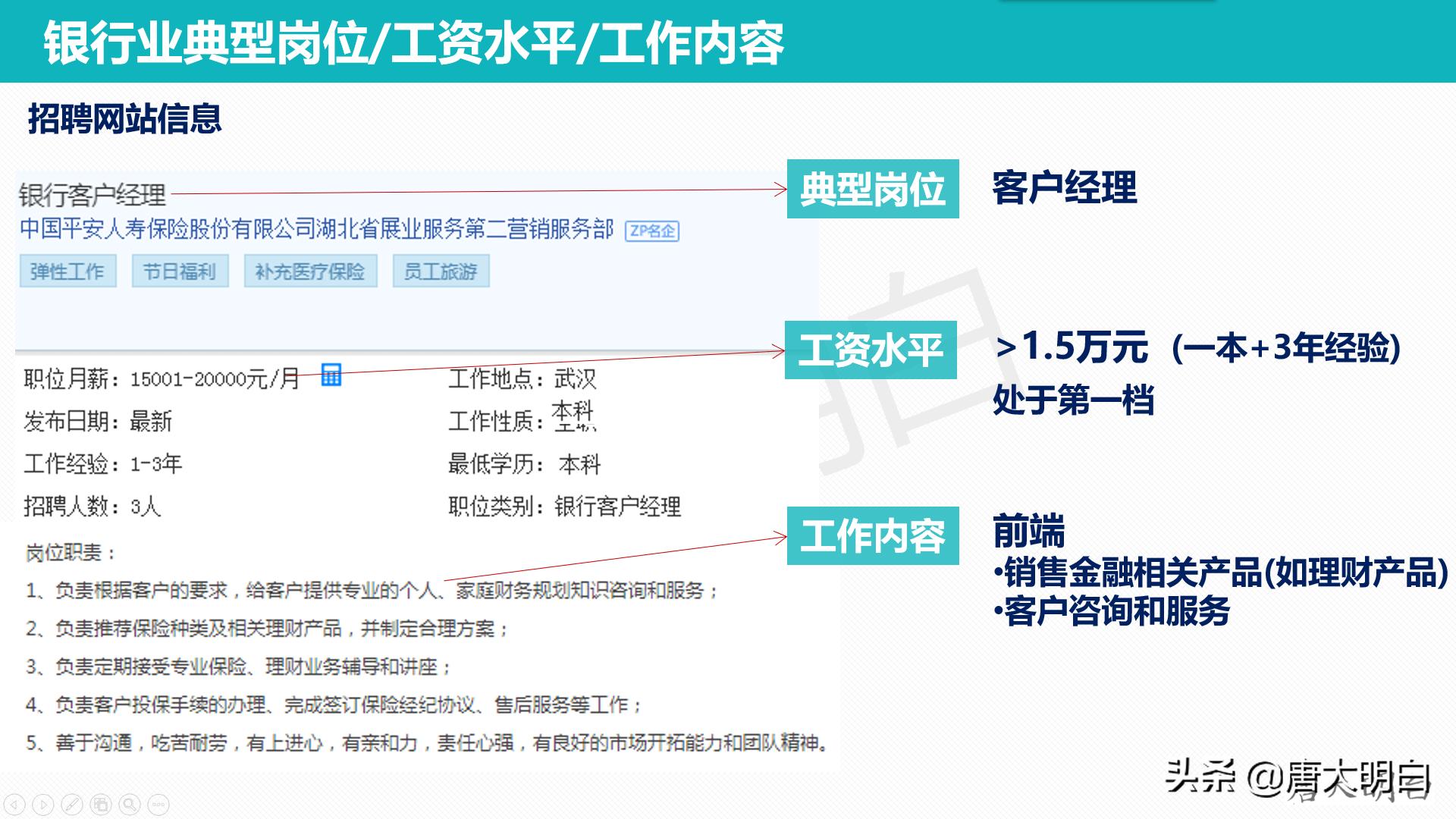 银行职员高考科目怎么选,银行职员高考怎么选