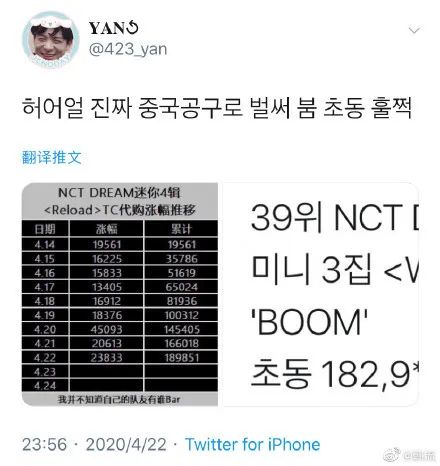 从按摩仪到JK制服，饭圈的周边特典真能冲击路人盘吗？