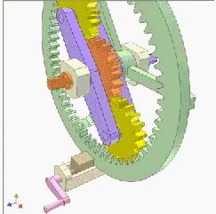 自动化的原理究竟是什么,神奇的自动化原理
