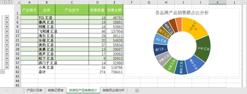 vba编程excel实例统计报表,excel报表每日自动统计