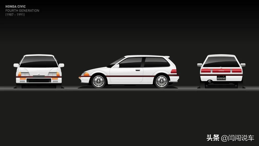 老款思域civic,2018本田思域civic