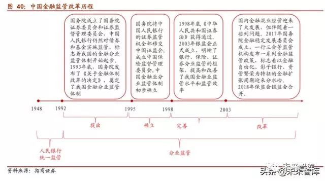 最厉害的蚂蚁金服,最纯正的蚂蚁金服概念