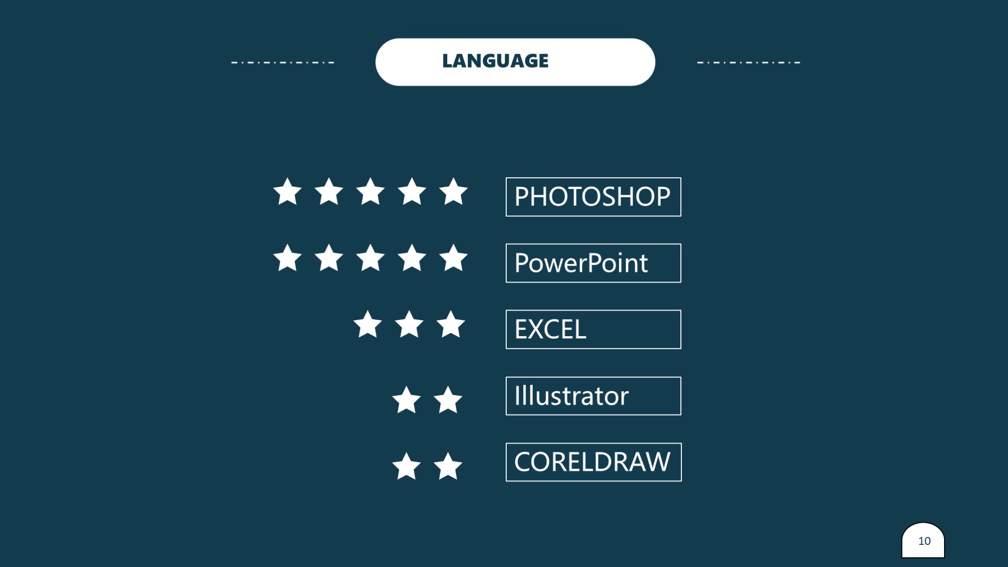 用什么ppt做个人简历模板比较好,蓝底简约简历ppt模板