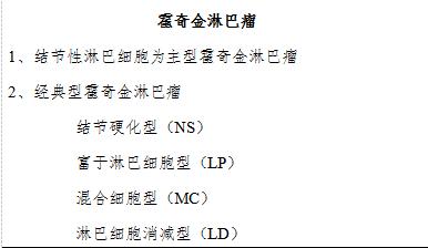 什么样的淋巴结才是淋巴瘤？关于淋巴瘤，您应该了解这篇诊疗规范