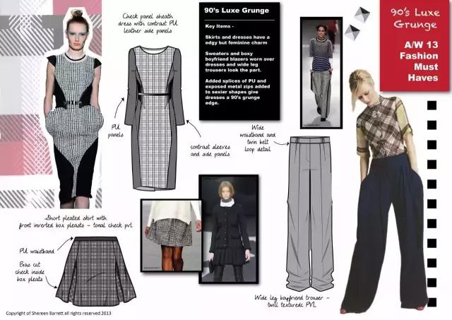 procreate怎么画服装款式图,服装款式图怎么画