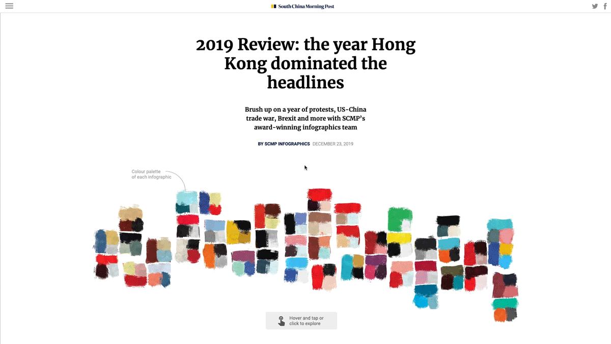 数据分析10个成功案例,健康数据可视化案例